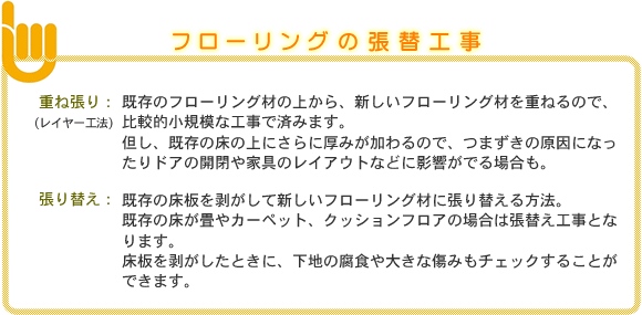 フローリングの張替工事